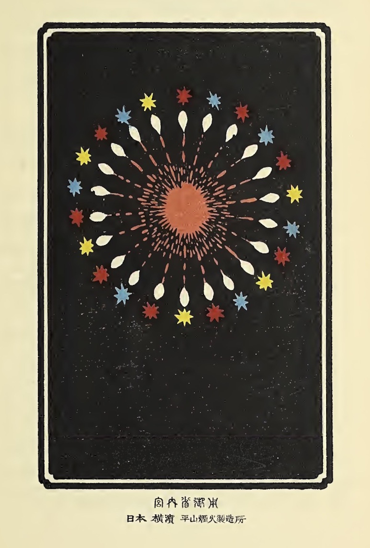 Alan St. H.  Brock, Pyrotechnics: The History and Art of Firework Making