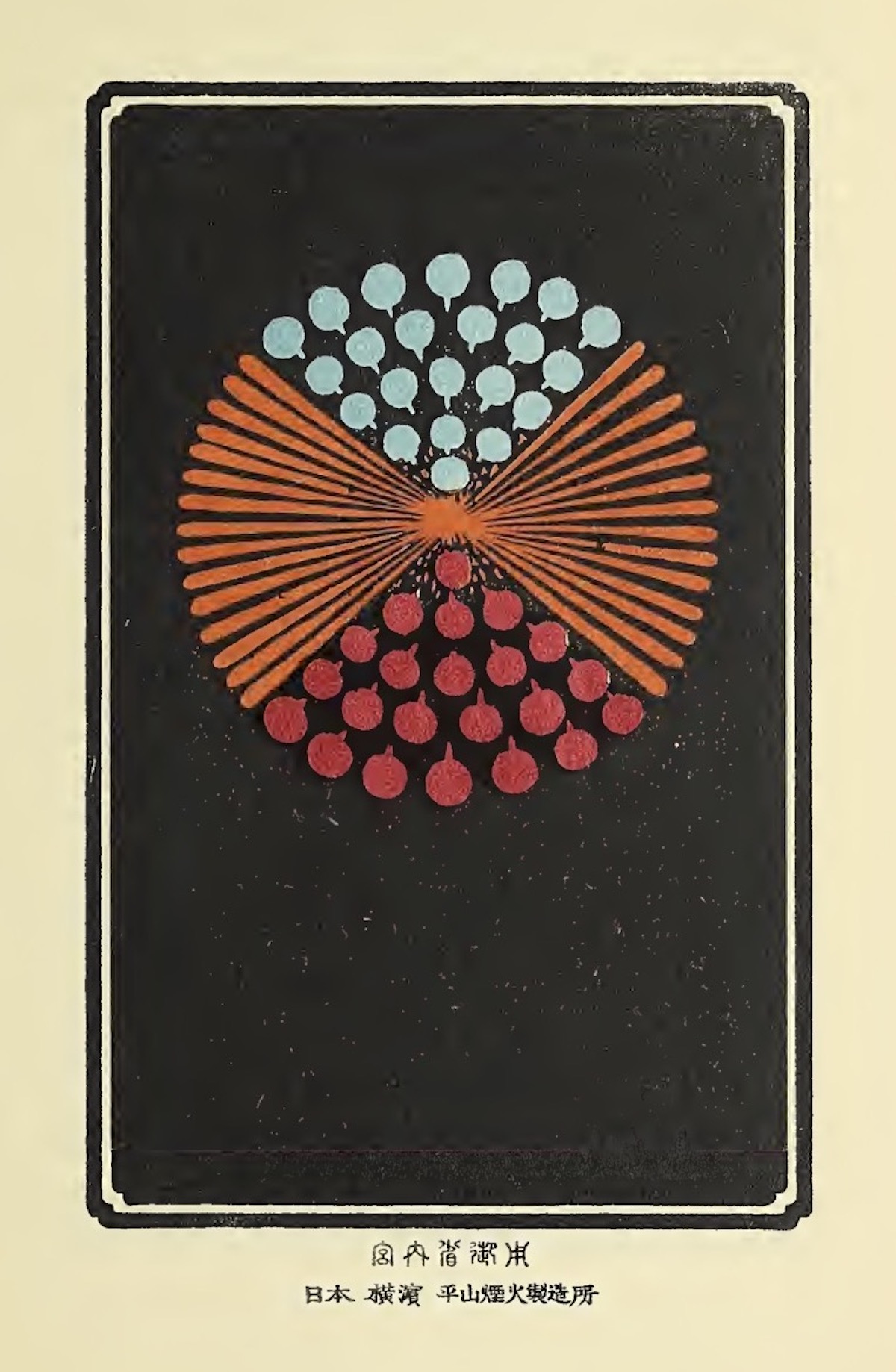 Alan St. H.  Brock, Pyrotechnics: The History and Art of Firework Making