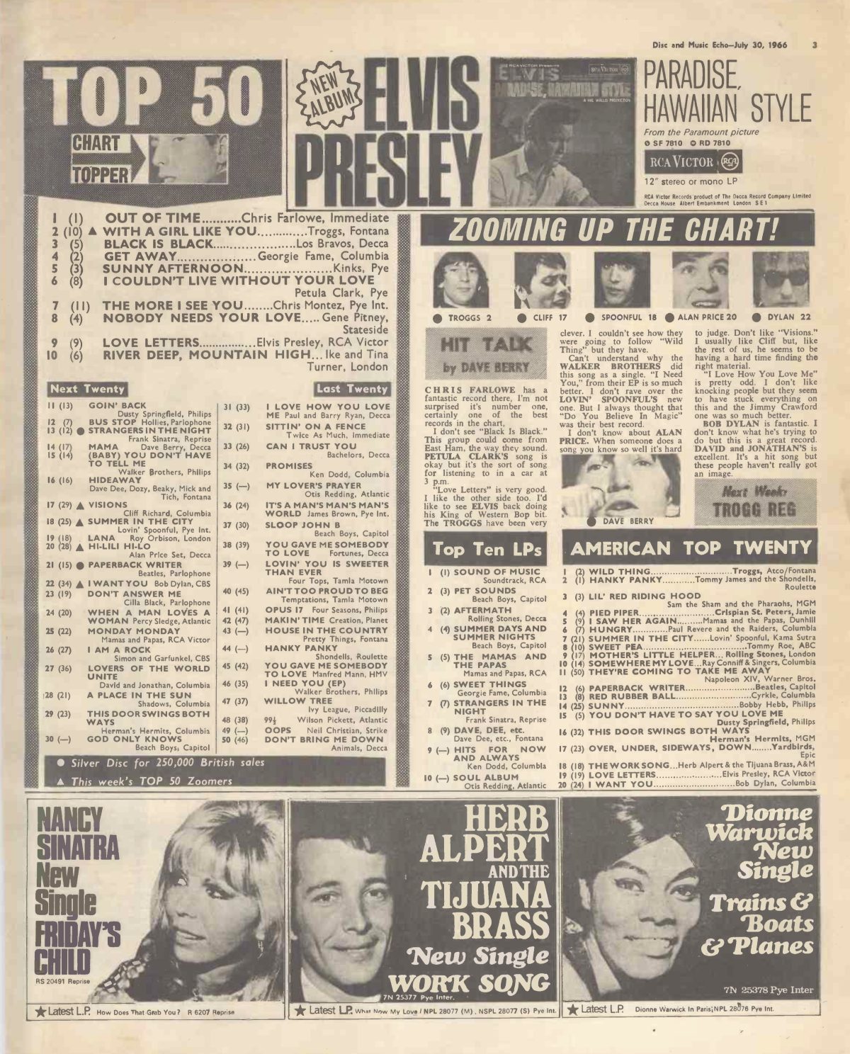 Disc and Echo magazine