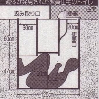 The Fukushima Toilet Death Mystery, 1989