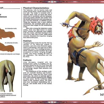 Barlowe’s Guide to Extraterrestrials